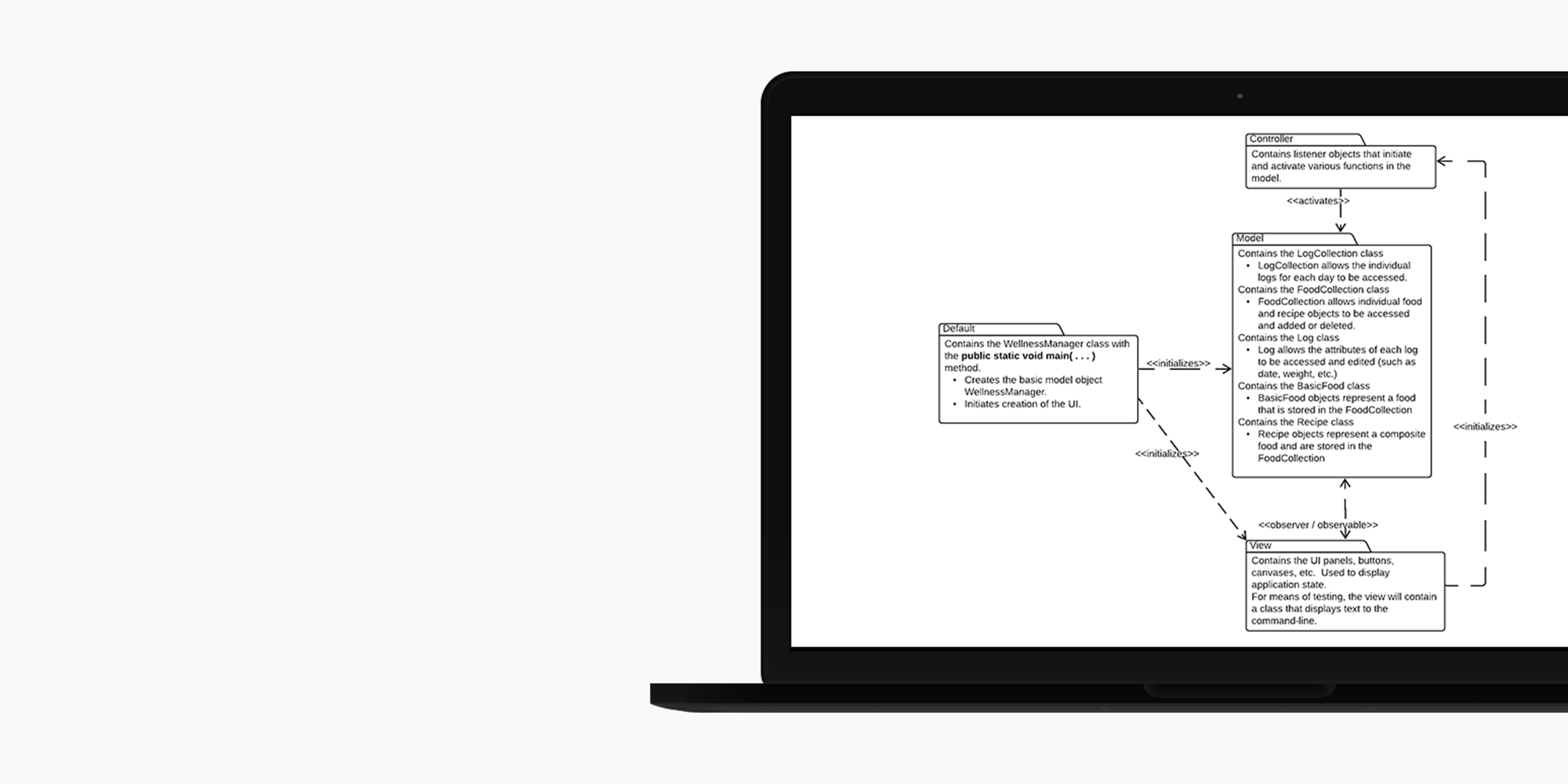 React App